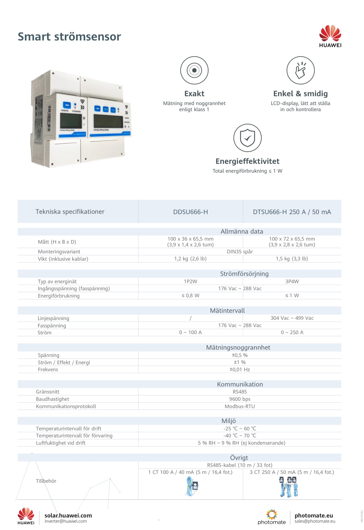 Huawei Smart Power Sensor 250A